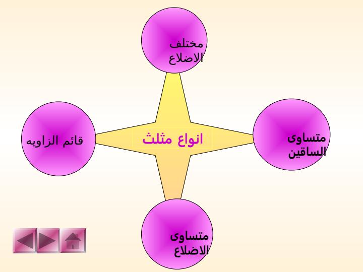 رابطه-فیثاغورس5