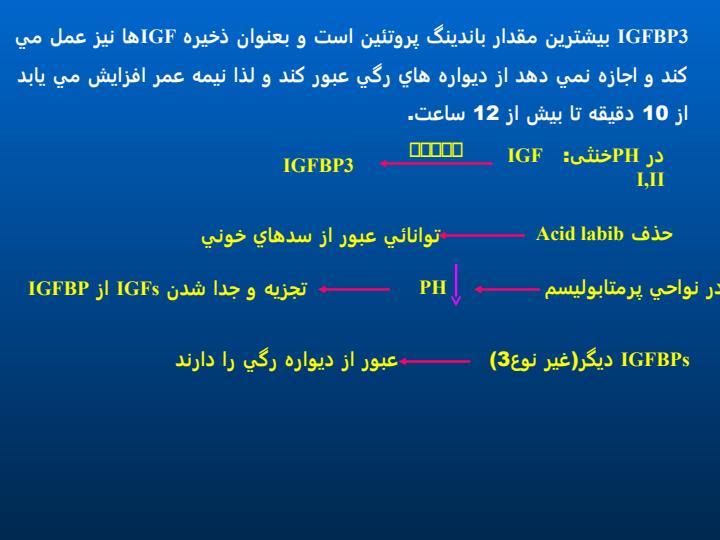 رشد-و-توسعه5