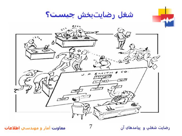رضايت-شغلي-و-پيامدهاي-آن6