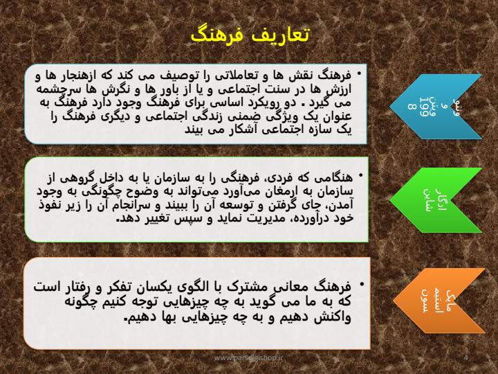 رفتار-سازمانی-پیشرفته3