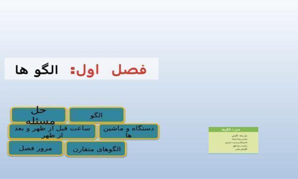 پاورپوینت-ریاضی-سوم-فصل-۱-الگوها