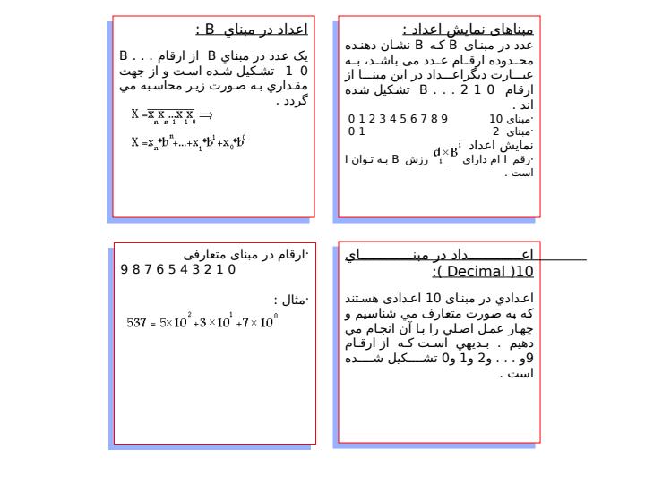 سطوح-متفاوت-نمايش-اعداد1