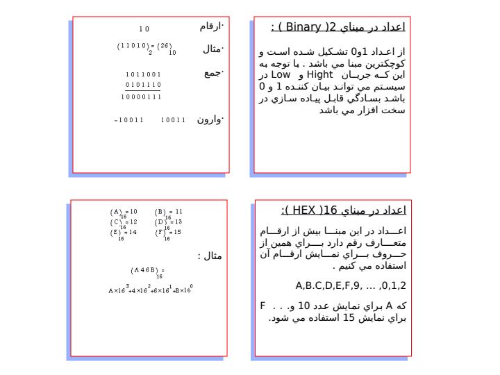 سطوح-متفاوت-نمايش-اعداد2