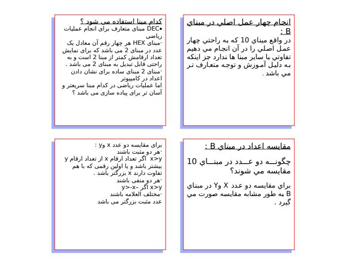 سطوح-متفاوت-نمايش-اعداد5