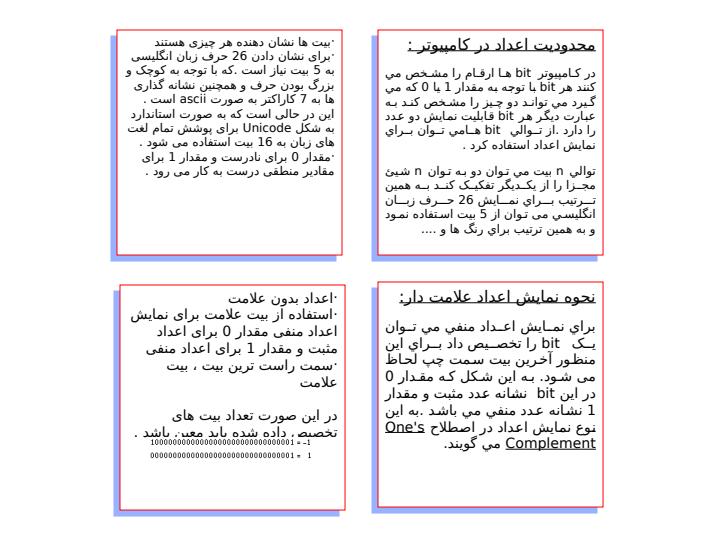 سطوح-متفاوت-نمايش-اعداد6