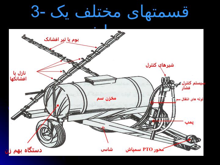 سمپاشها4