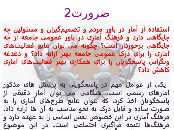 سواد-و-فرهنگ-آماری6