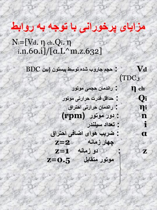 سوپر-شارژ-و-پرخورانی4