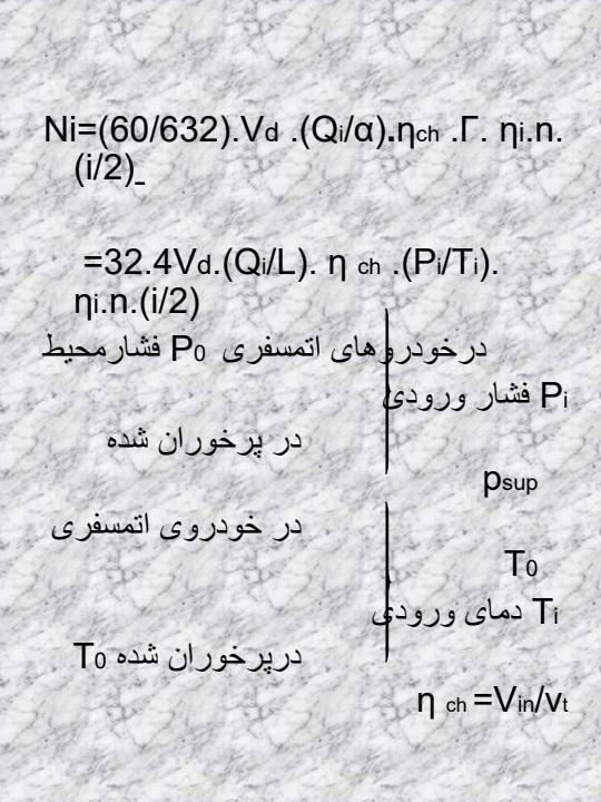 سوپر-شارژ-و-پرخورانی5