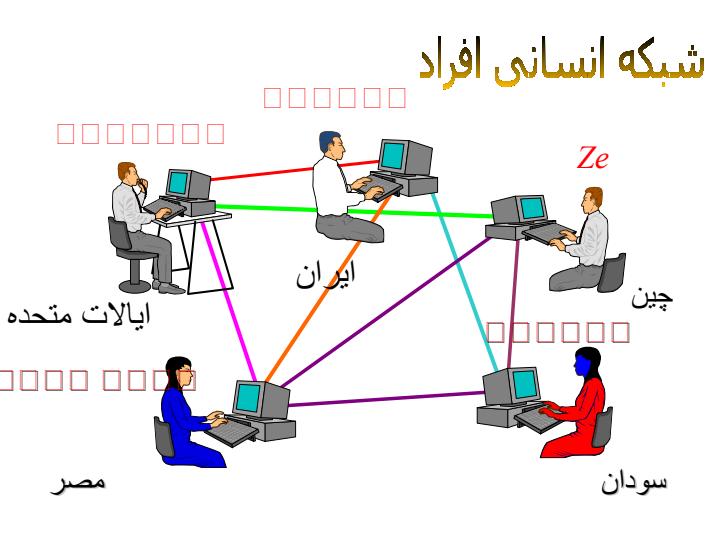 سوپرکورس4