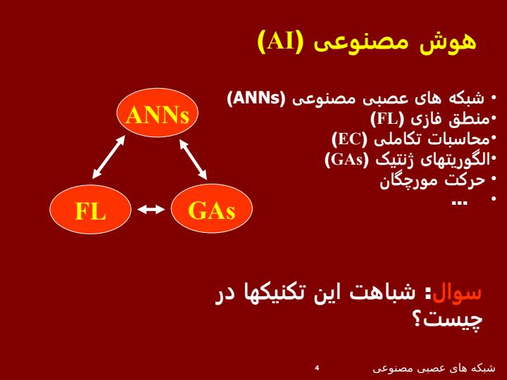 شبکه-های-عصبی3