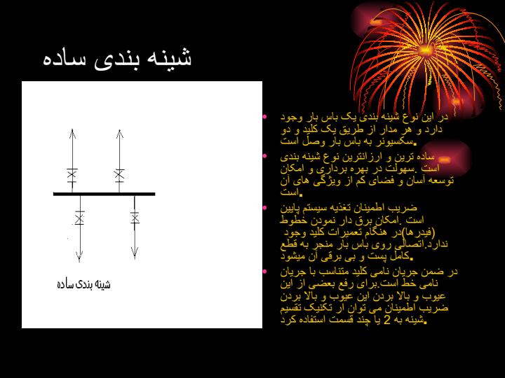 شینه-بندی6