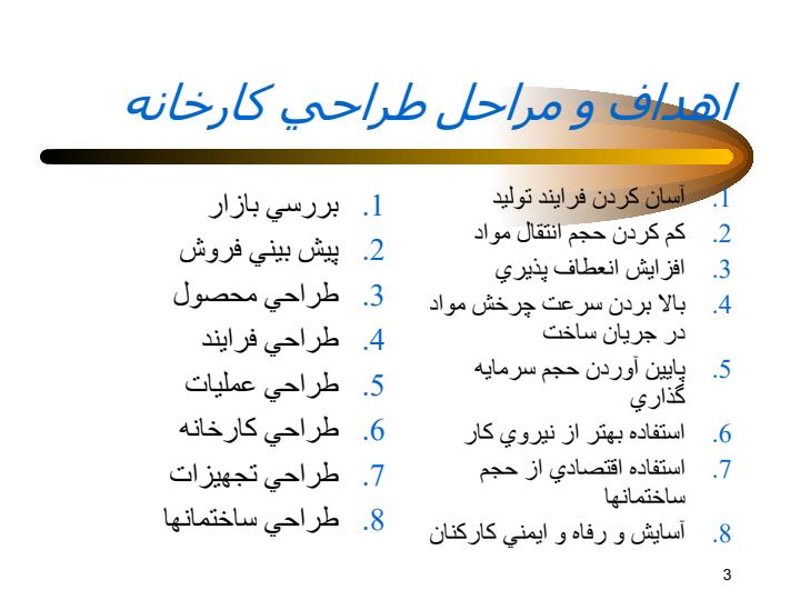 طراحي-كارخانه2