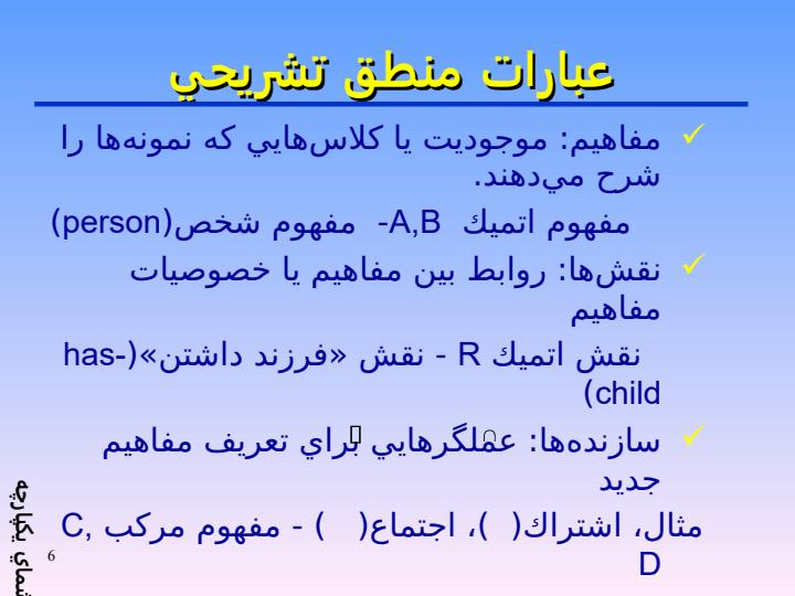 طراحي-ميان-افزار4