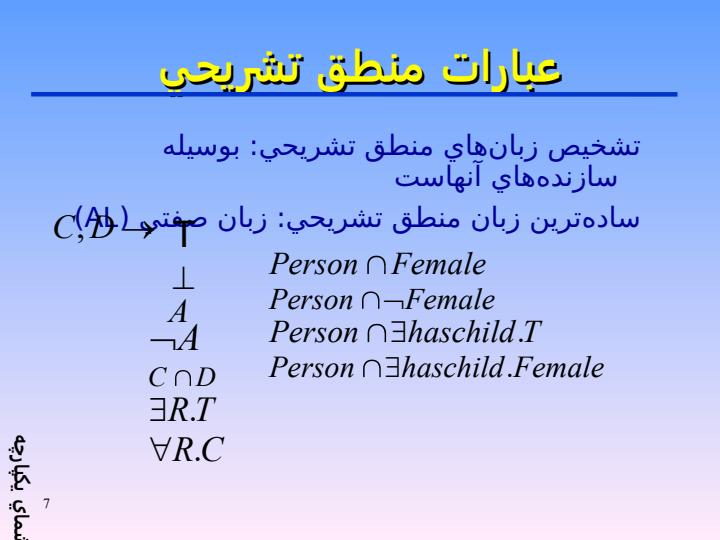 طراحي-ميان-افزار5