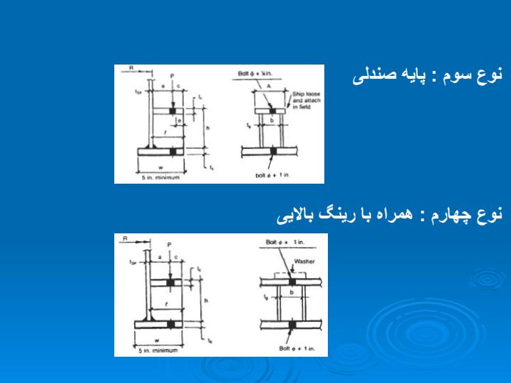 طراحی-اجزاء-پایه-های-مخازن4