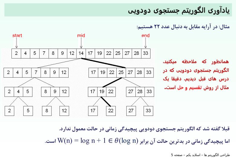 طراحی-الگوریتم-ها4