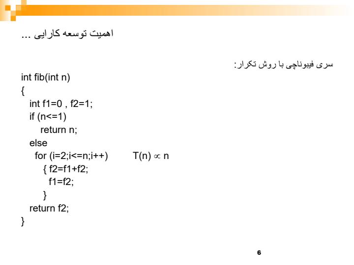 طراحی-الگوریتمها5