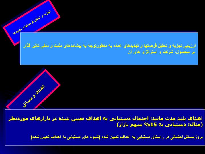 طراحی-فروشگاهی3