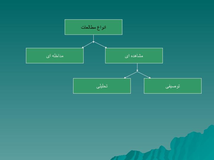 طراحی-مطالعات-مشاهده-ای-1