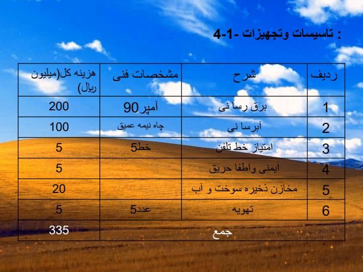طرح-توجیهی-تولیدات-فرآورده-های-لبن5