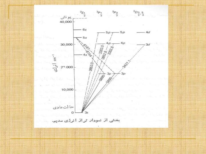 طیف-سنج3