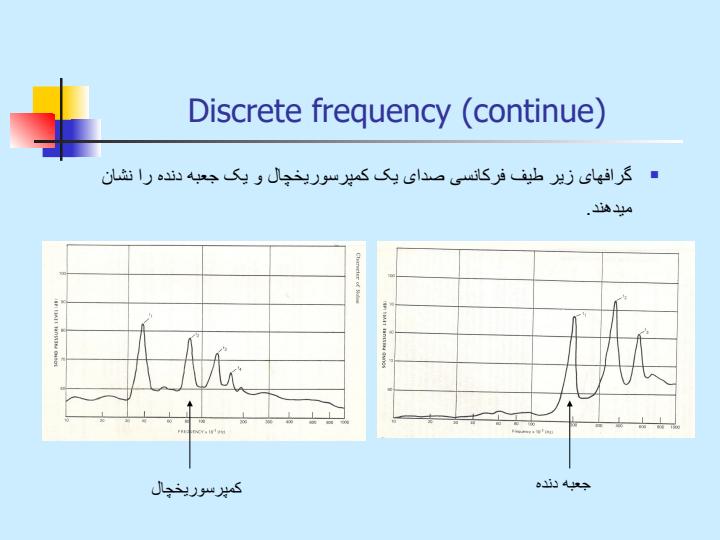 طیف-صدا-3