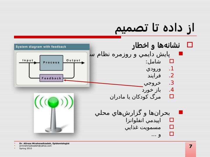 علم-آمار-و-جهان-سوم6