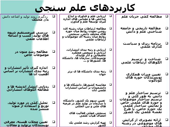 علم-سنجي-و-شاخص-های-ISI3