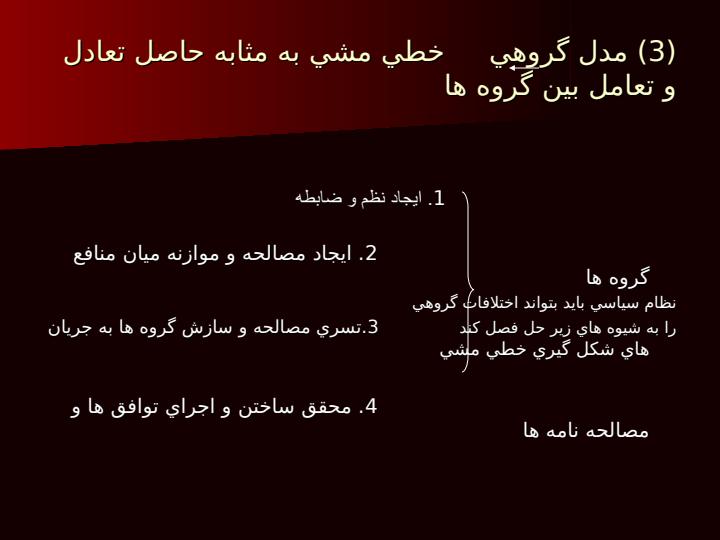 فرآيند-خطي-مشي-گذاري-عمومي6
