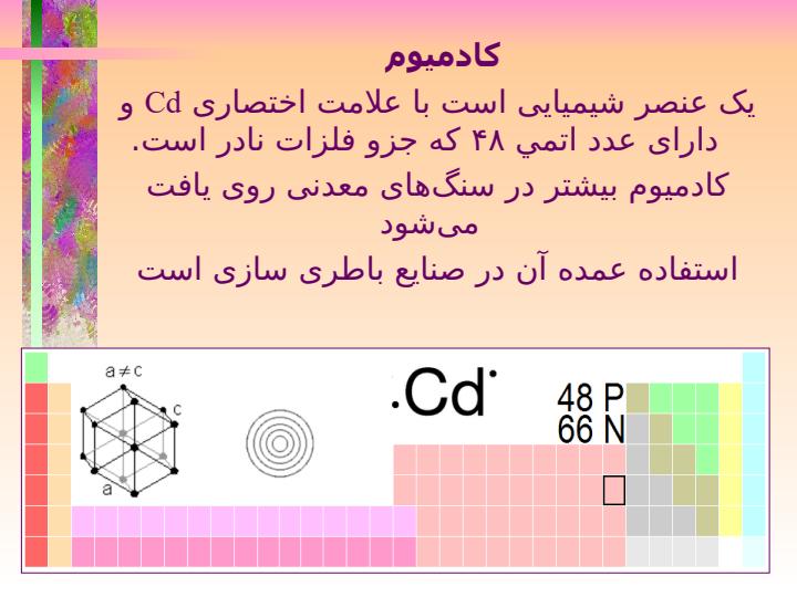 كادميوم2