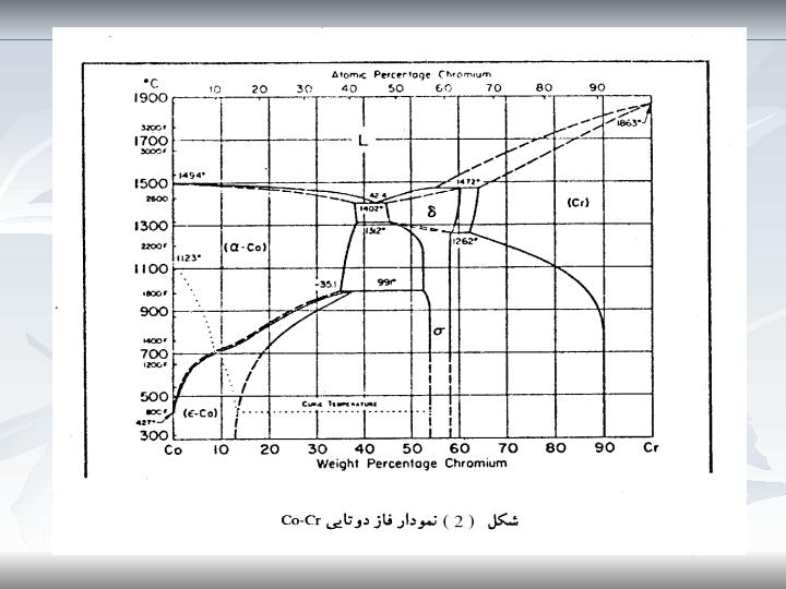 كبالت-و-سوپر-آلياژها6