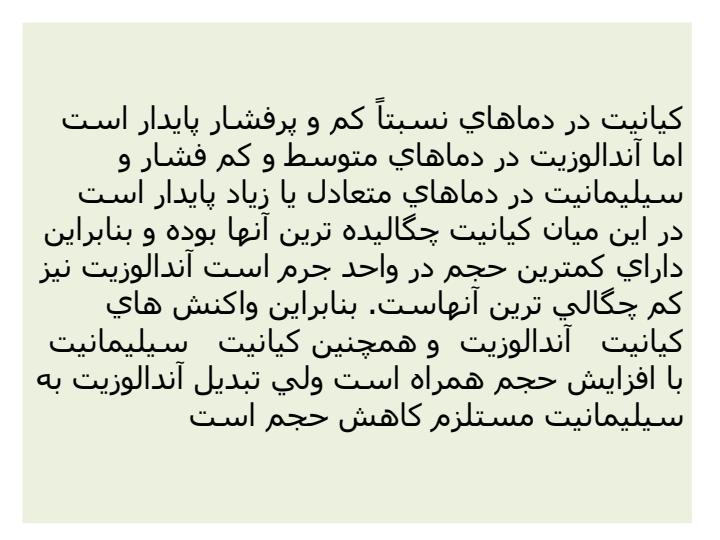 كيانيت4