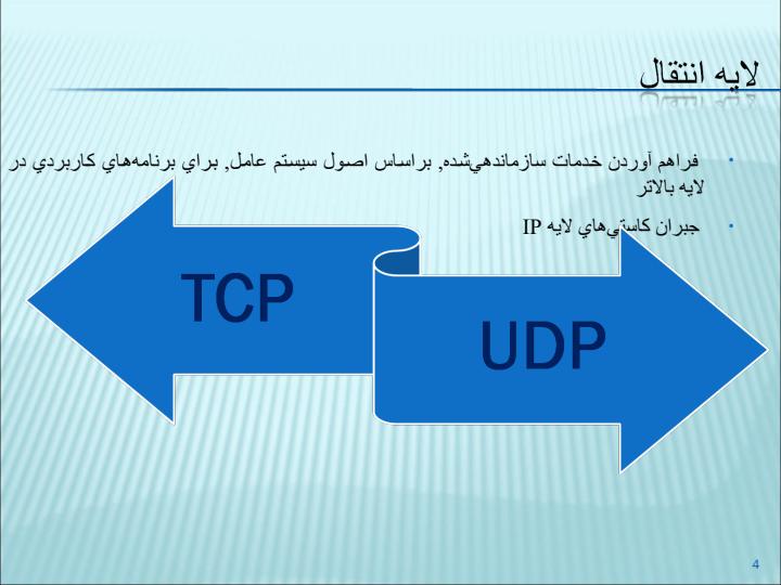 لایه-انتقال-در-شبکه-ی-اینترنت3