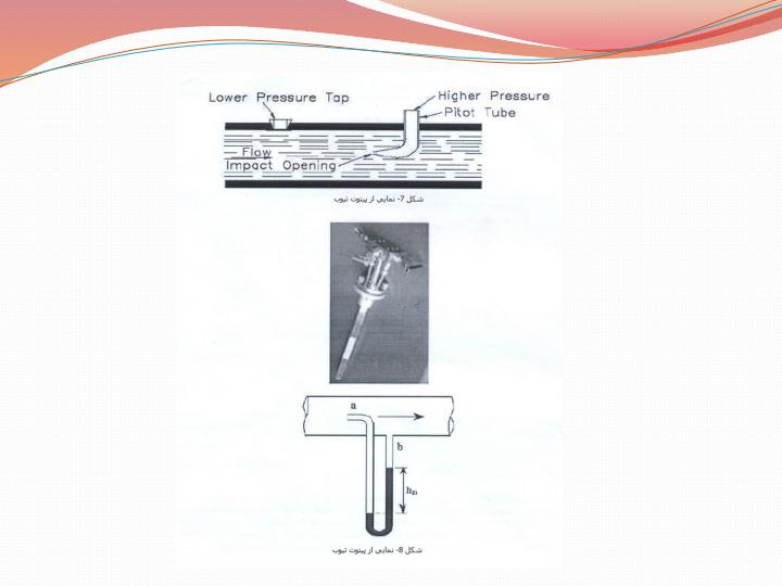 لوله-پیتوت-کنترل-دستگاهی-استاد-آقای-دکتر-زمانی-تنظیم-کننده-مریم-حصاری6