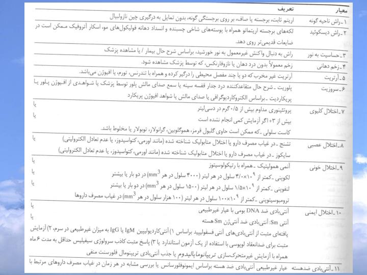 لوپوس-اریتماتوی-سیستمیک-SLE1