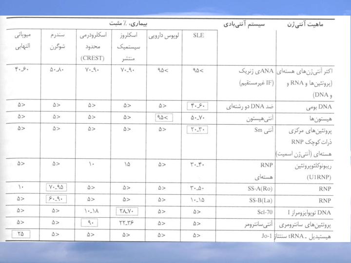 لوپوس-اریتماتوی-سیستمیک-SLE6