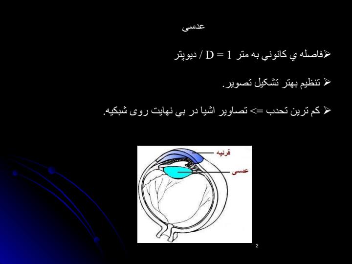 ليزر-و-اصلاح-عيوب-انكساري1