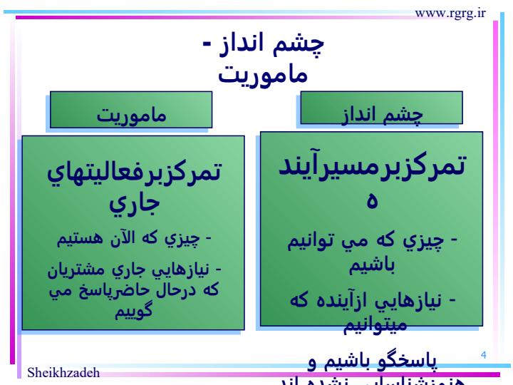 ماموريت3