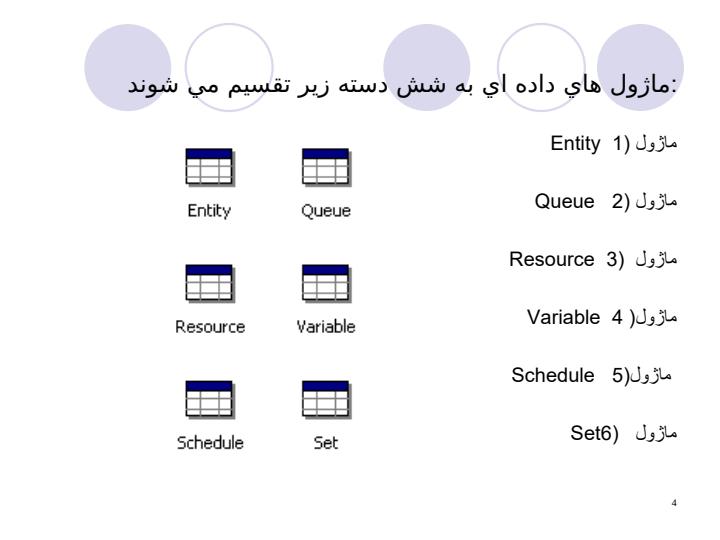 ماژول-های-داده-ای3