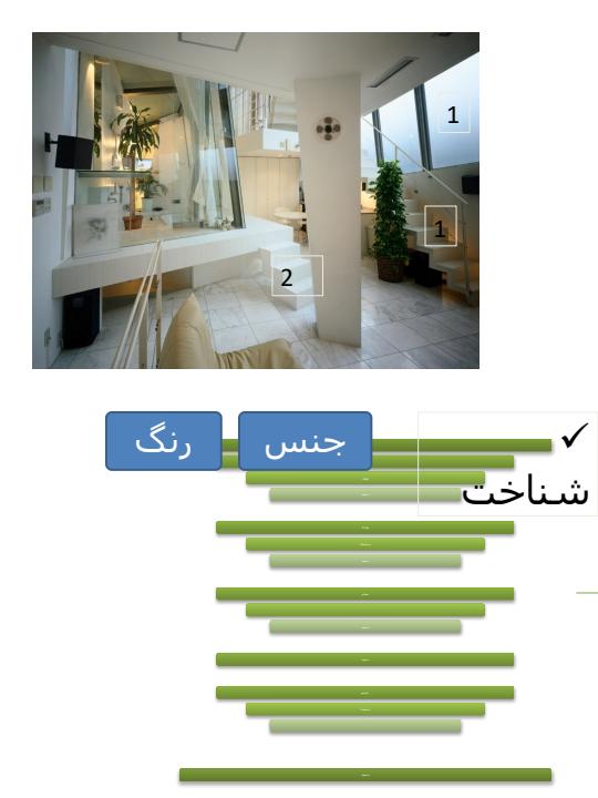 مبلمان3