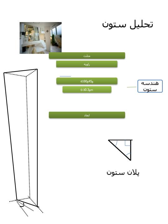 مبلمان4
