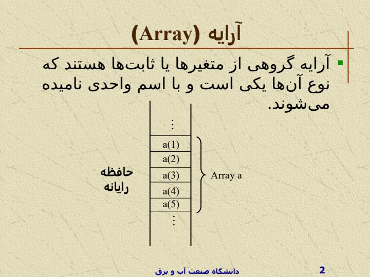 متغیرهای-اندیسدار-یا-زیرنویسدار1