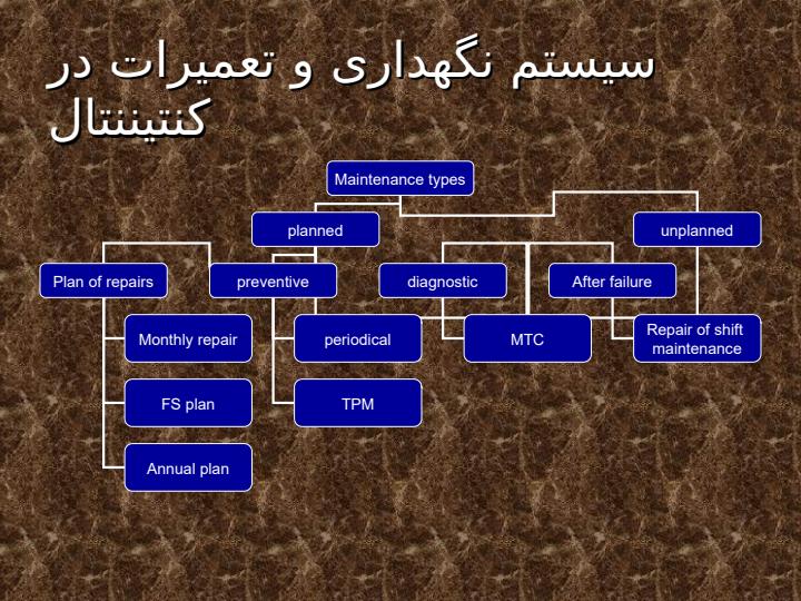 مجتمع-صنايع-لاستيك-كرمان6