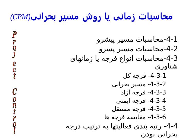 محاسبات-زمانی-در-شبکه-AoA1