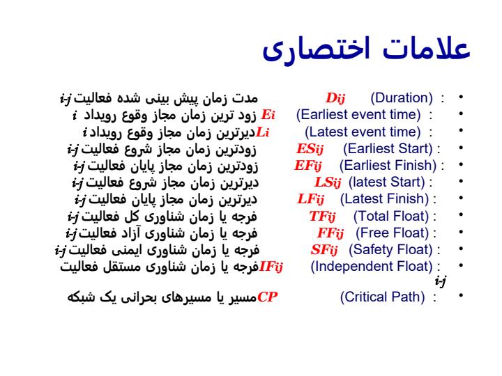 محاسبات-زمانی-در-شبکه-AoA3