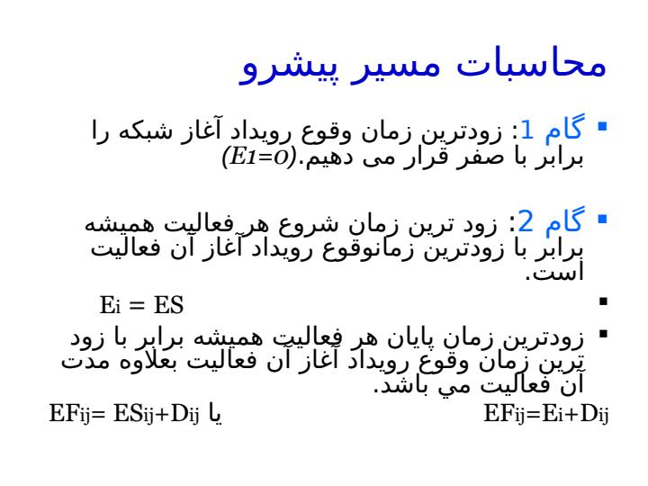 محاسبات-زمانی-در-شبکه-AoA5