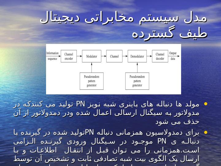 مخابرات-طیف-گسترده3