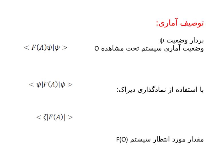 مخابرات-کوانتومی5