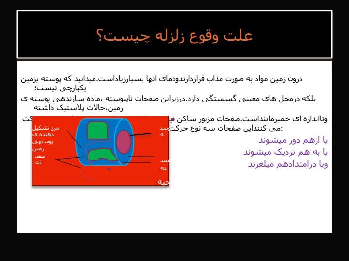 مخاطرات-طبیعی4